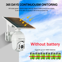 Kamera SHIWOJIA 4G karta SIM 1080P HD Panel słoneczny monitorowanie na zewnątrz kamera telewizji przemysłowej inteligentny dom dwukierunkowy Alarm włamaniowy długi czas czuwania 2